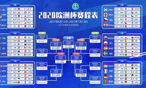 欧冠杯2021赛程表_欧冠杯赛程20192020赛程表