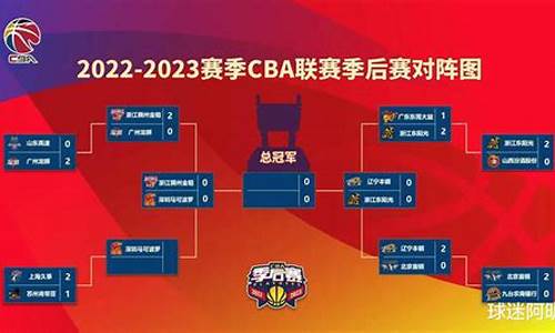 cba20212022赛程表什么开始_cba20232024赛程表