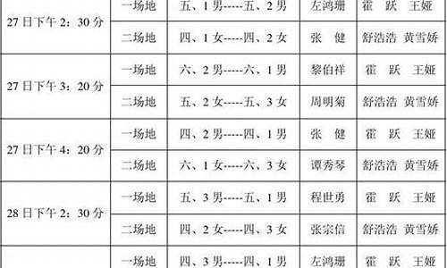 09篮球赛事时间表,篮球赛事时间表CBA