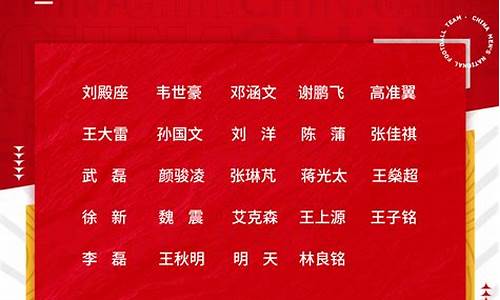 国足集训名单公布第三天最新消息新闻_国足集训名单公布第三天最新消息