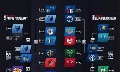 NBA季后赛要打几场比赛,nba季后赛要打几场