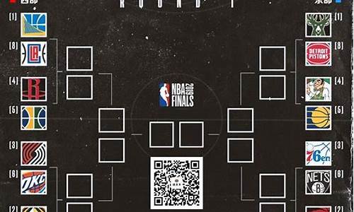 nba最新季后赛规则_nba最新季后赛规则是什么