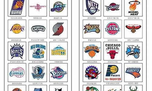 nba历史球队名称_nba球队历史介绍