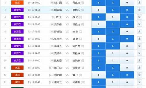 胜负彩21069期国内部分媒体推荐,胜负彩19060期对阵