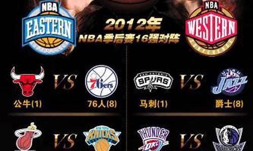 nba季后赛得分排名榜_nba季后赛得分40排名