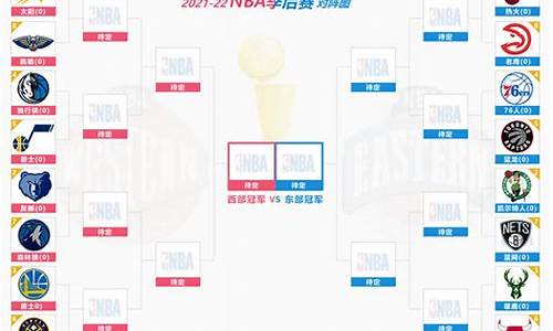 nba选秀季后赛队伍_nba季后赛球队选秀权规则