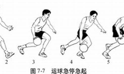 篮球基本技术口诀_篮球基本技术口诀视频