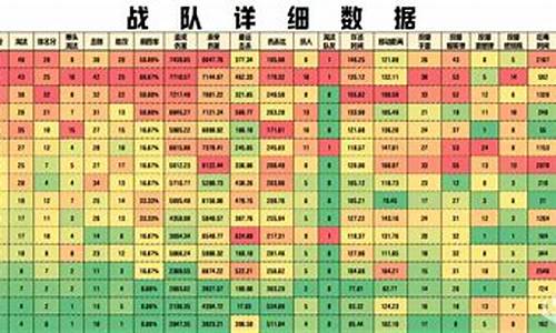 fm全国联赛球员推荐_fm联赛注册名单