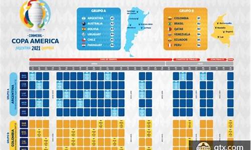 美洲杯赛程2021巴西对哥伦比亚比赛结果,美洲杯赛程2021巴西对哥伦比亚