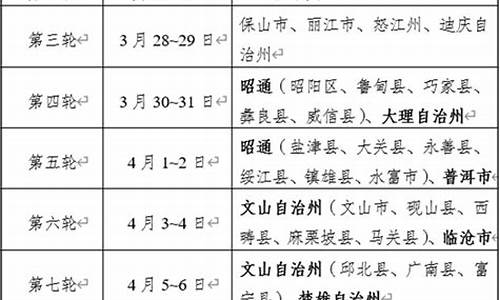 云南省2021年体育赛事有哪些_云南省2021年体育赛事