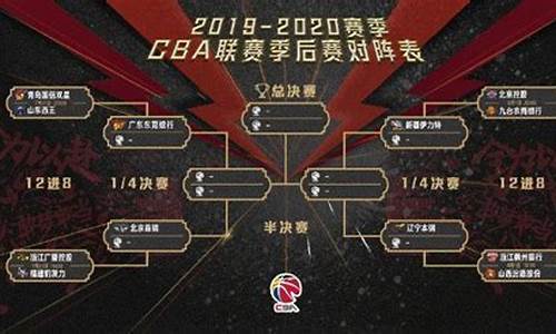 CBA季后赛门票什么时候开售,cba季后赛门票2023